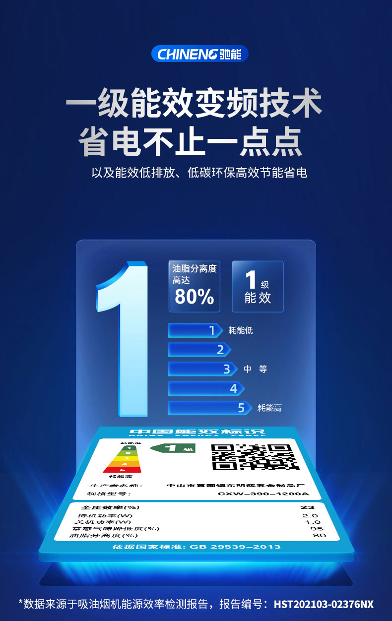 馳能變頻油煙機變頻技術
