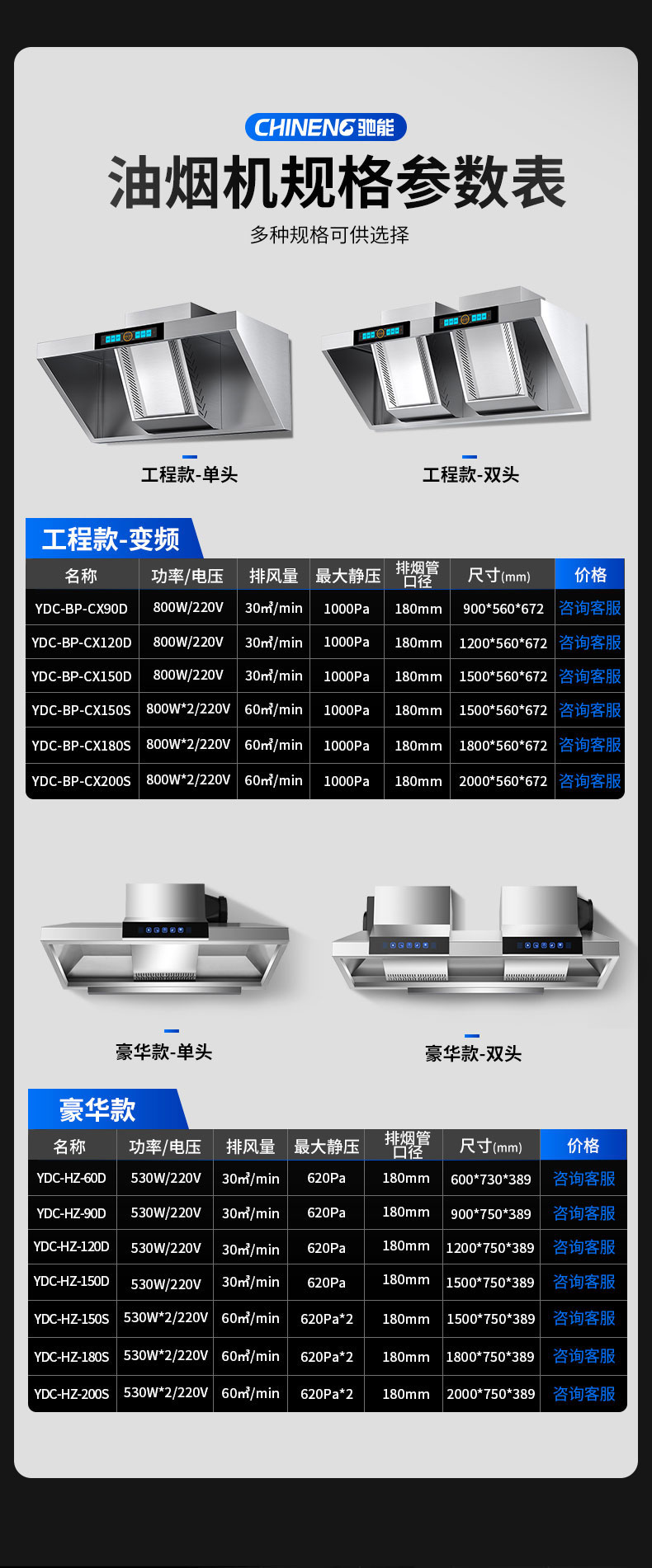 馳能變頻油煙機規格參數
