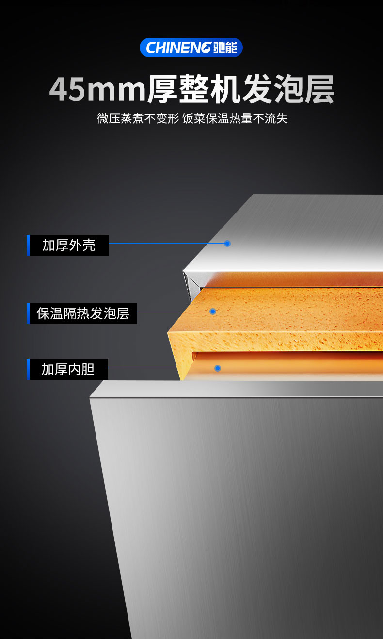 馳能蒸飯柜整機發泡