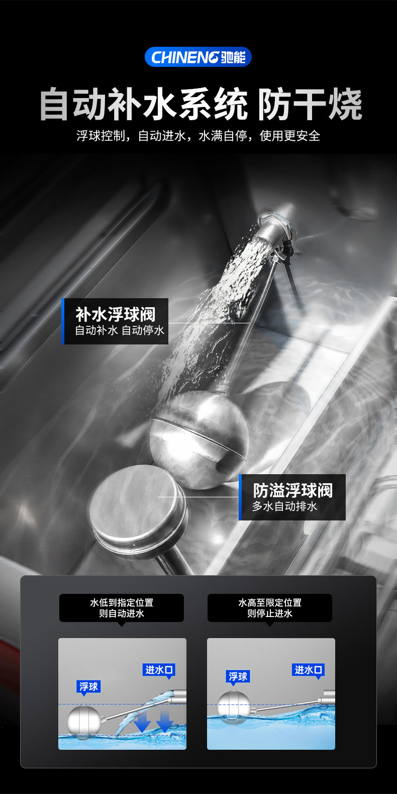馳能蒸飯柜防干燒系統