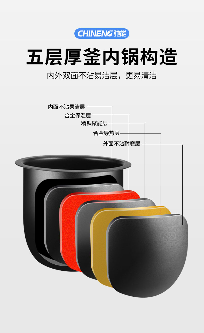 馳能小型炒菜機內部結構