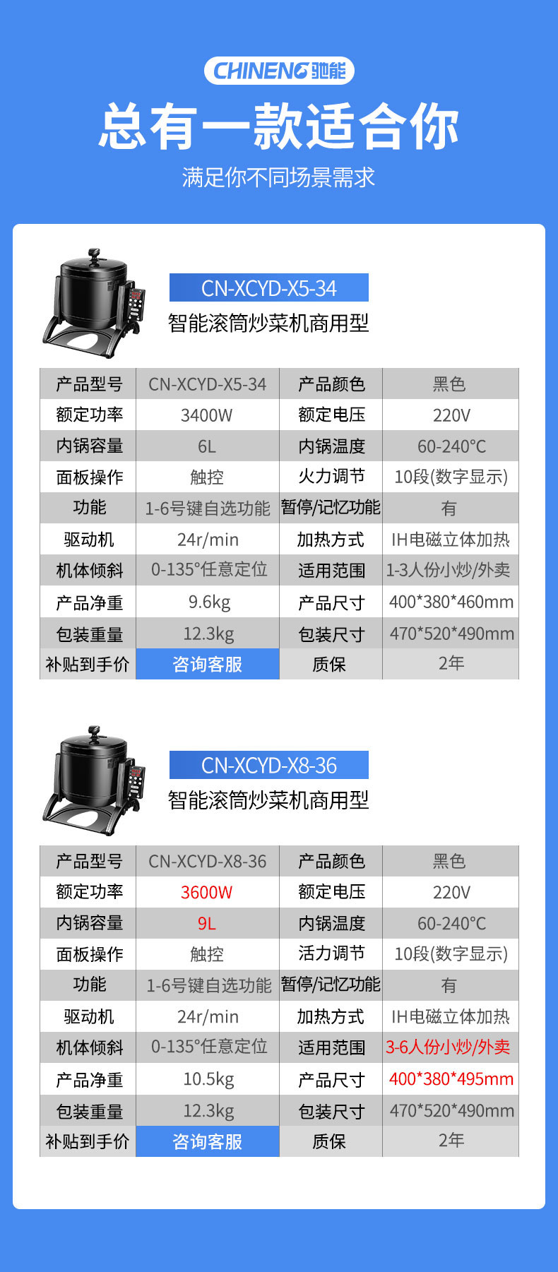 馳能小型炒菜機產品參數