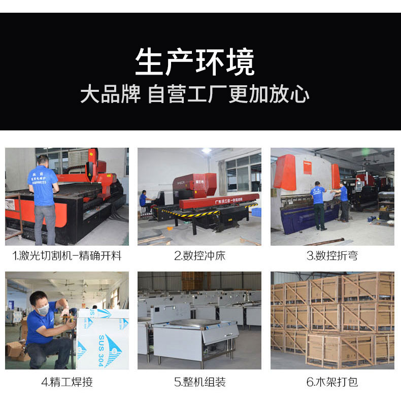 馳能可傾式湯爐生產環境