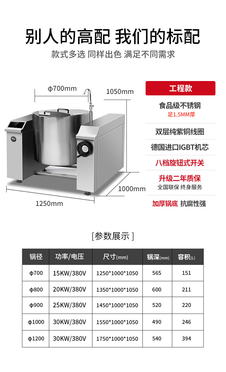 馳能可傾式湯爐規格參數