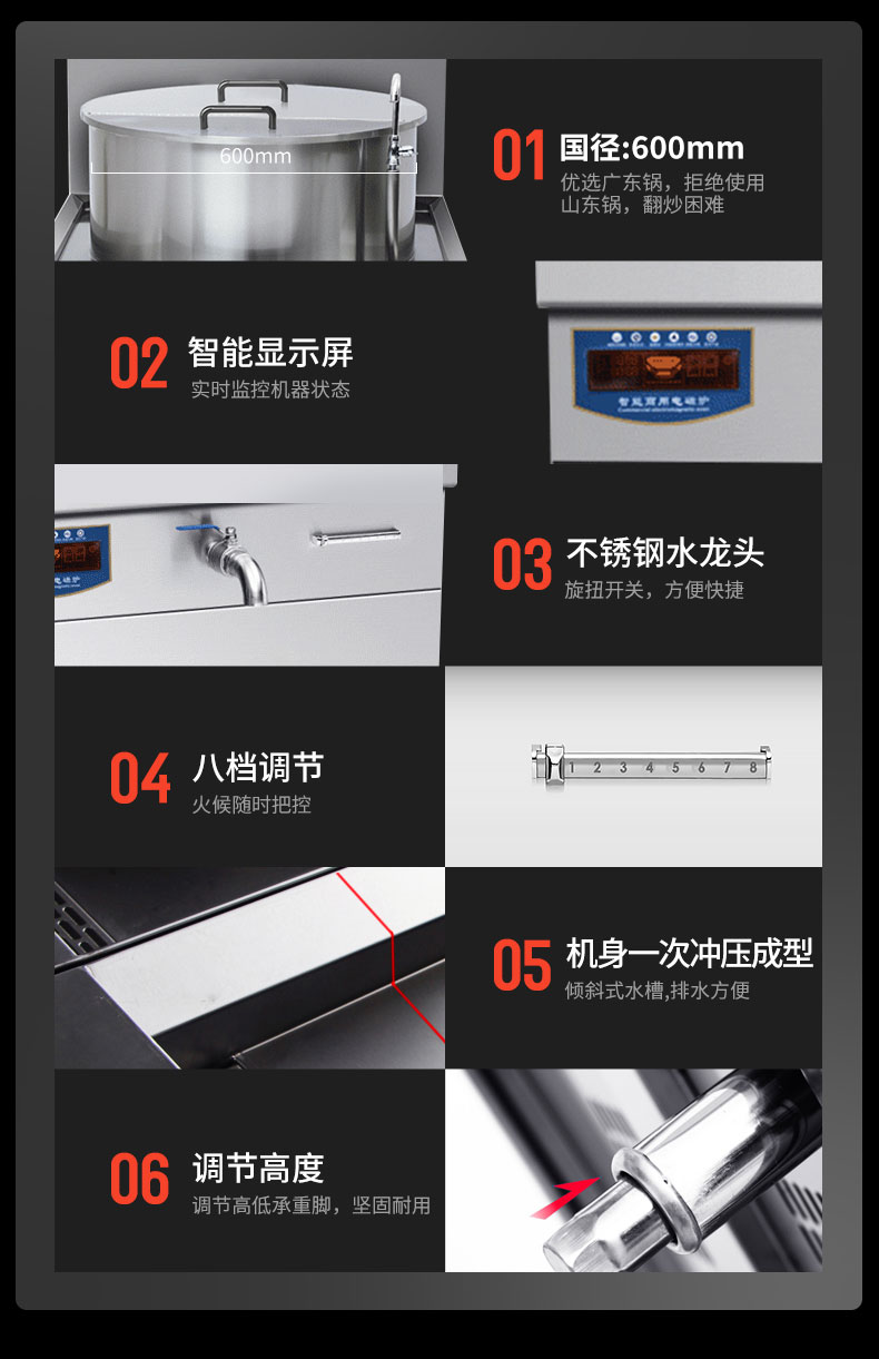 馳能一體式湯爐產品信息2