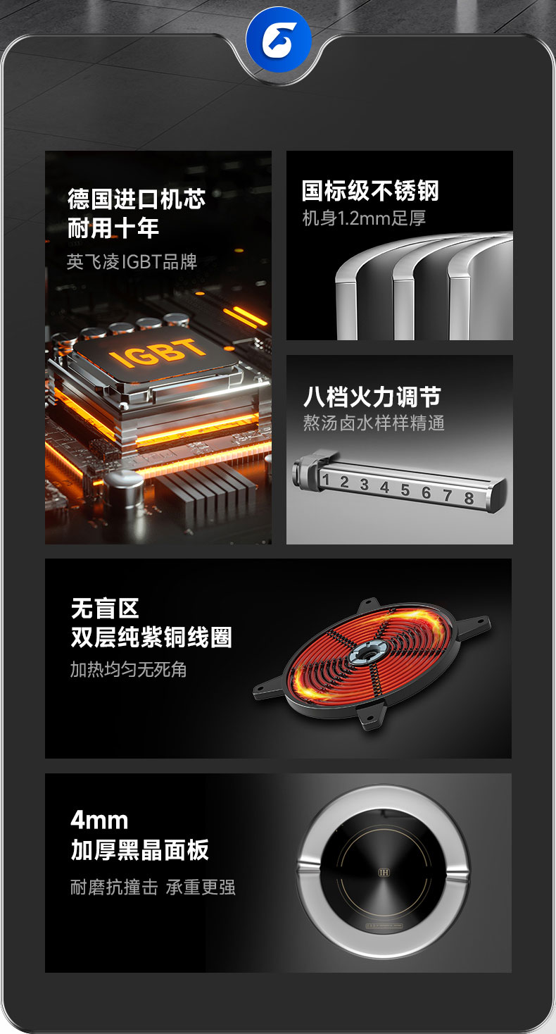 低湯爐優勢介紹