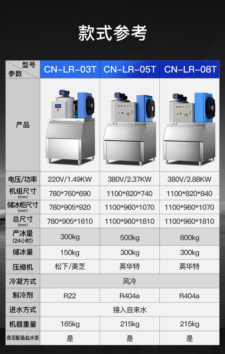片冰機規格參數表