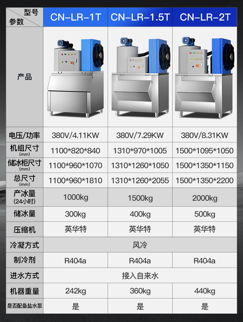 片冰機規格參數表