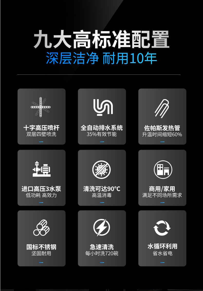 臺下式洗碗機(jī)九大高標(biāo)準(zhǔn)設(shè)計