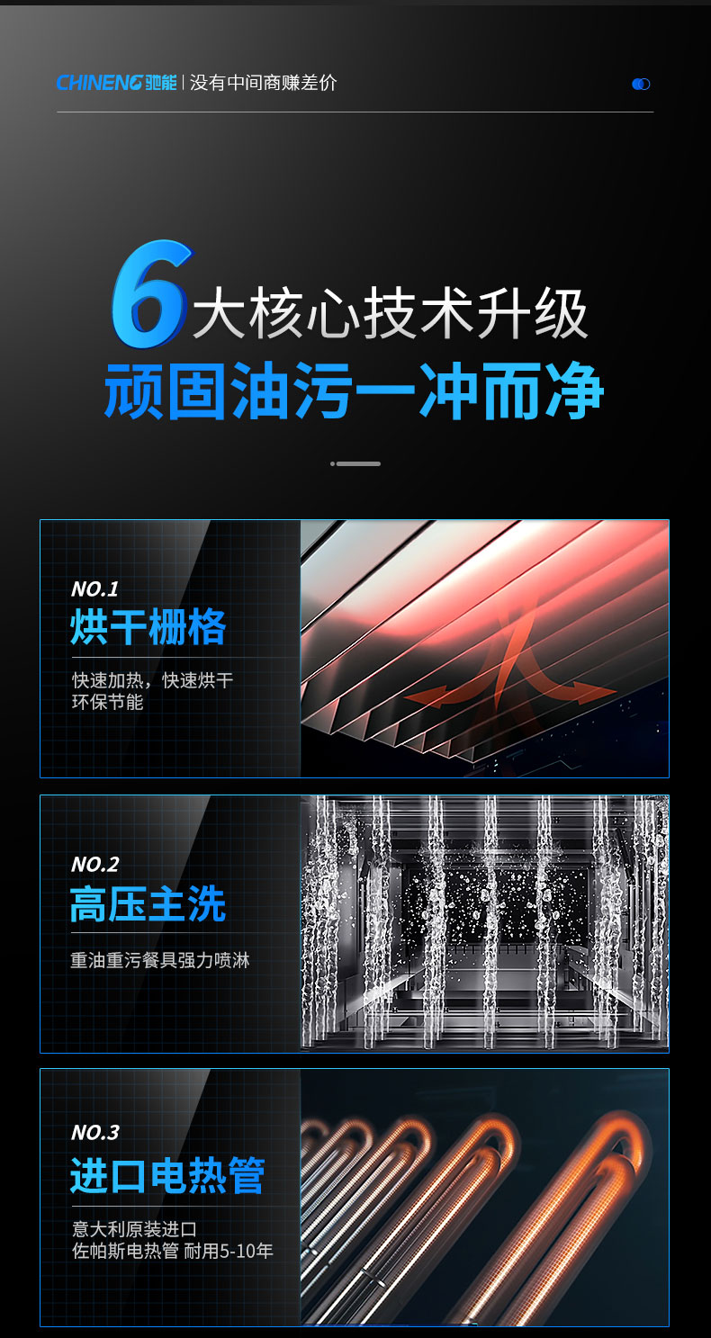 馳能長龍洗碗機(jī)6大核心技術(shù)