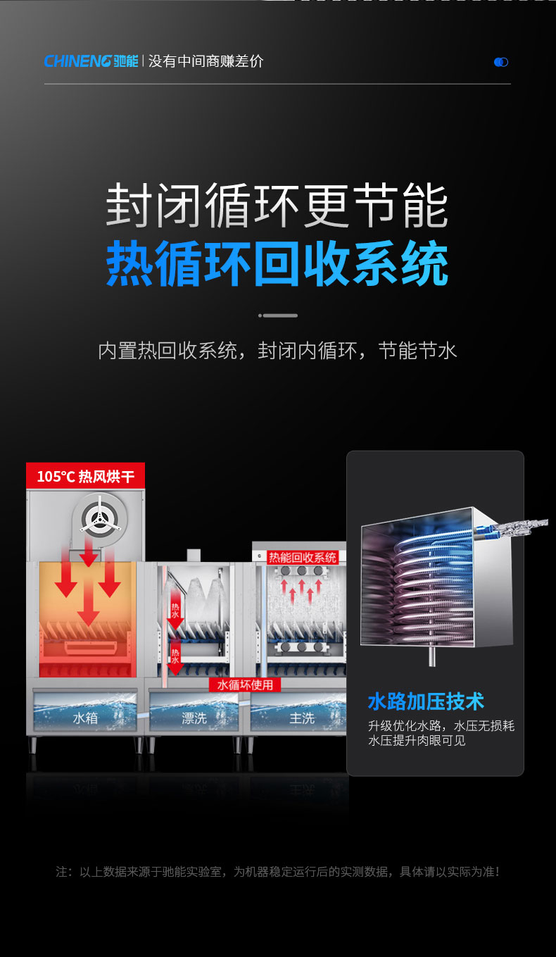 馳能長龍洗碗機(jī)熱循環(huán)回收系統(tǒng)