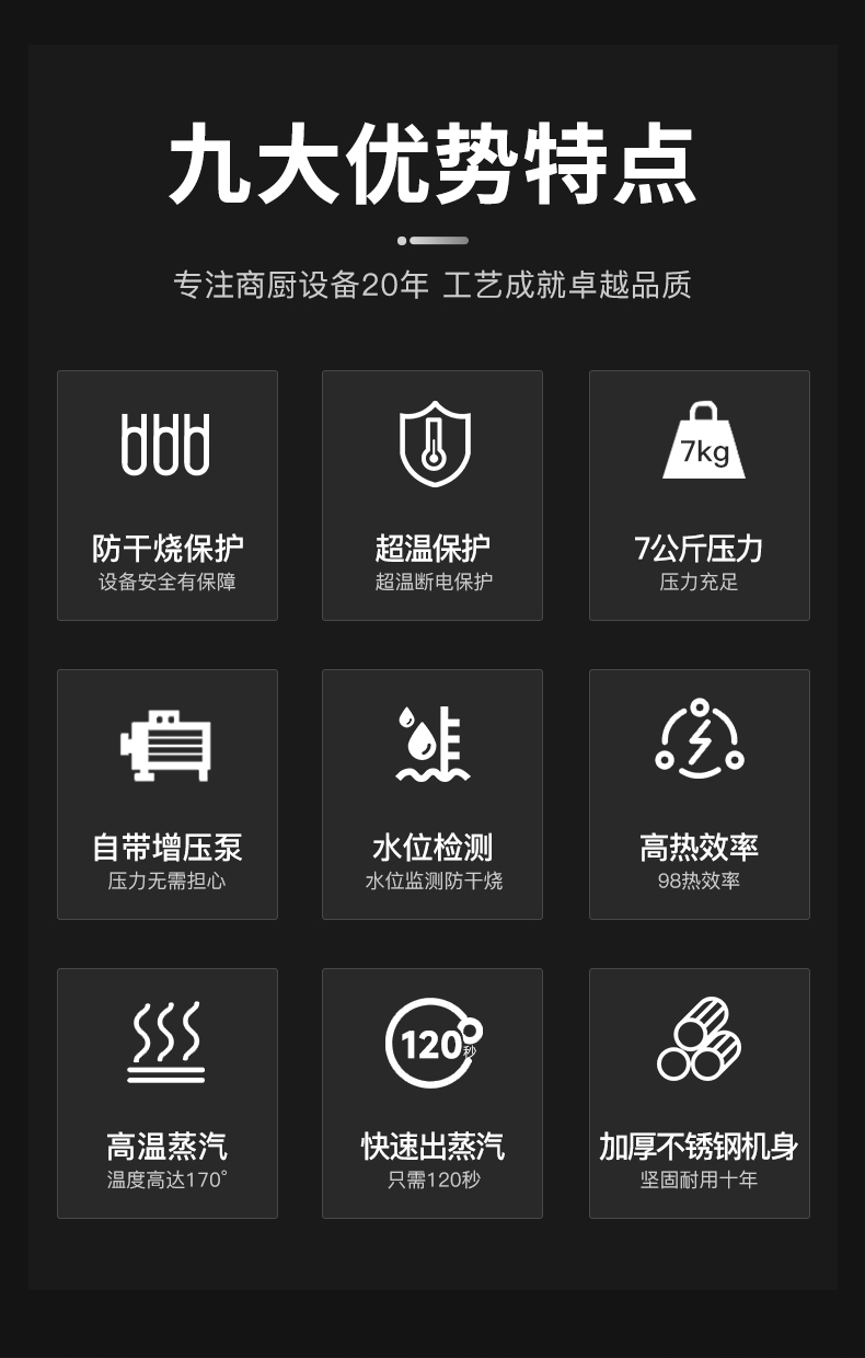 立式蒸汽發生器優勢