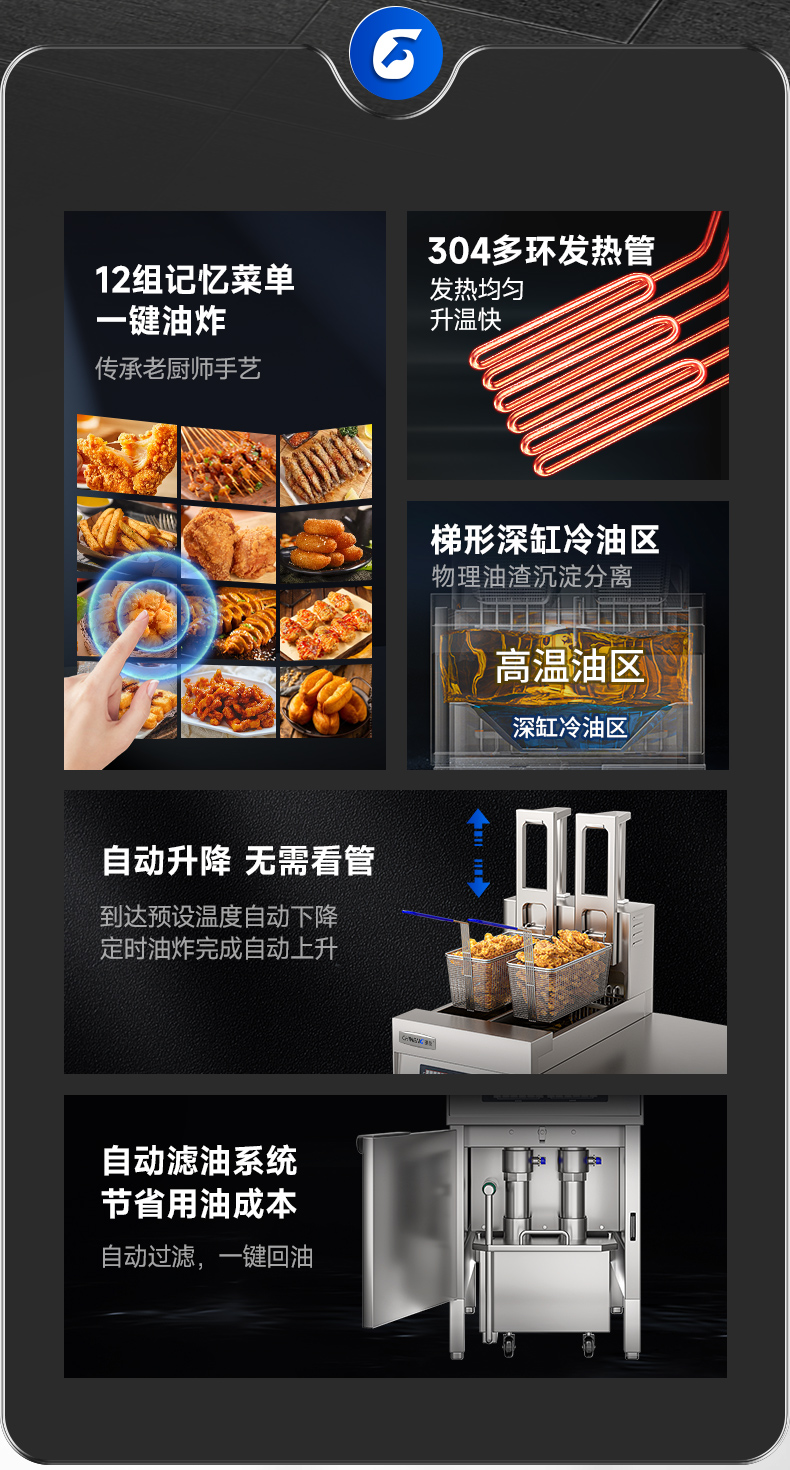 自動(dòng)升降炸爐功能介紹