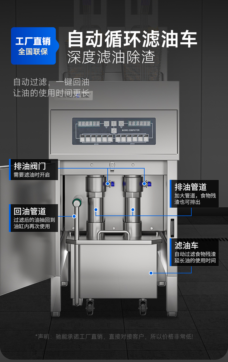 自動(dòng)升降炸爐全機(jī)身不銹鋼