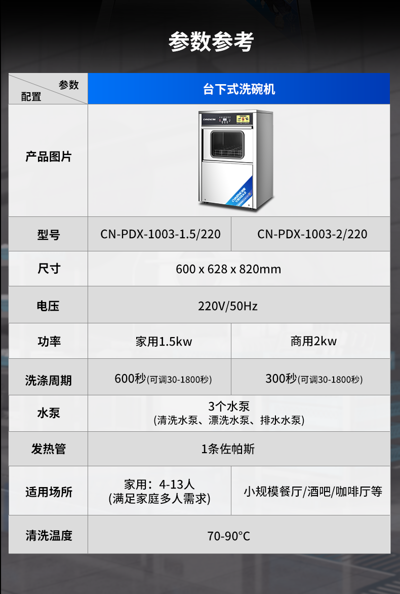 臺下式洗碗機(jī)參數(shù)表