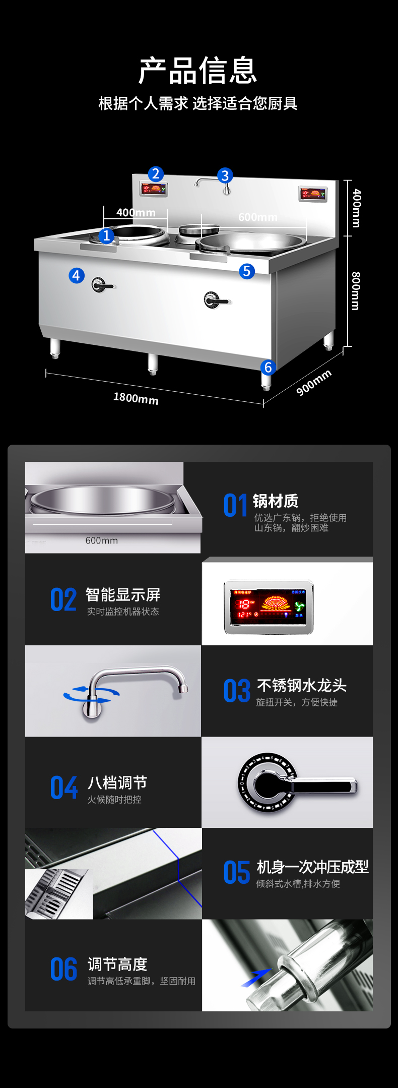 大小炒組合爐設計細節