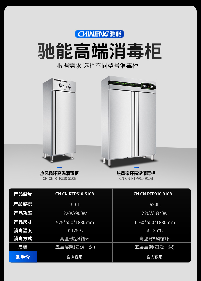熱風消毒柜參數-2024_01.jpg