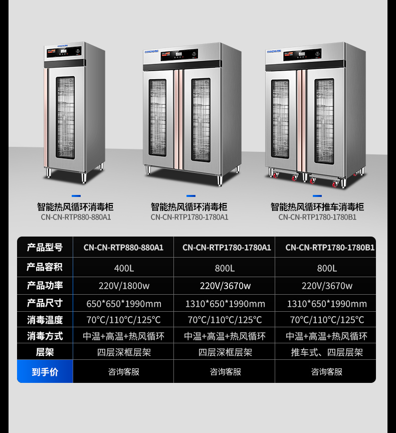 熱風消毒柜參數-2024_02.jpg