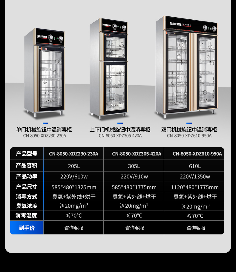 熱風消毒柜參數-2024_03.jpg